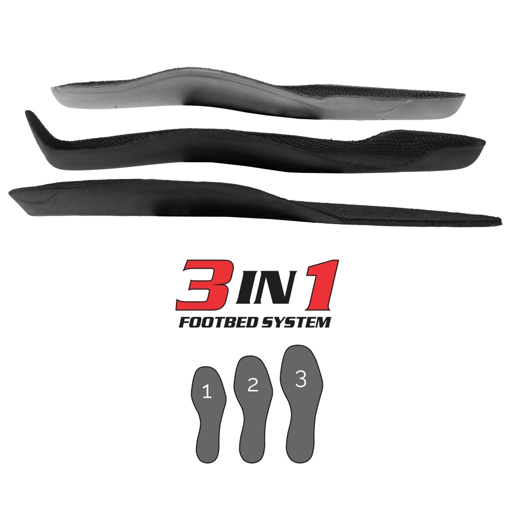 3in1 Footbed | Insole System